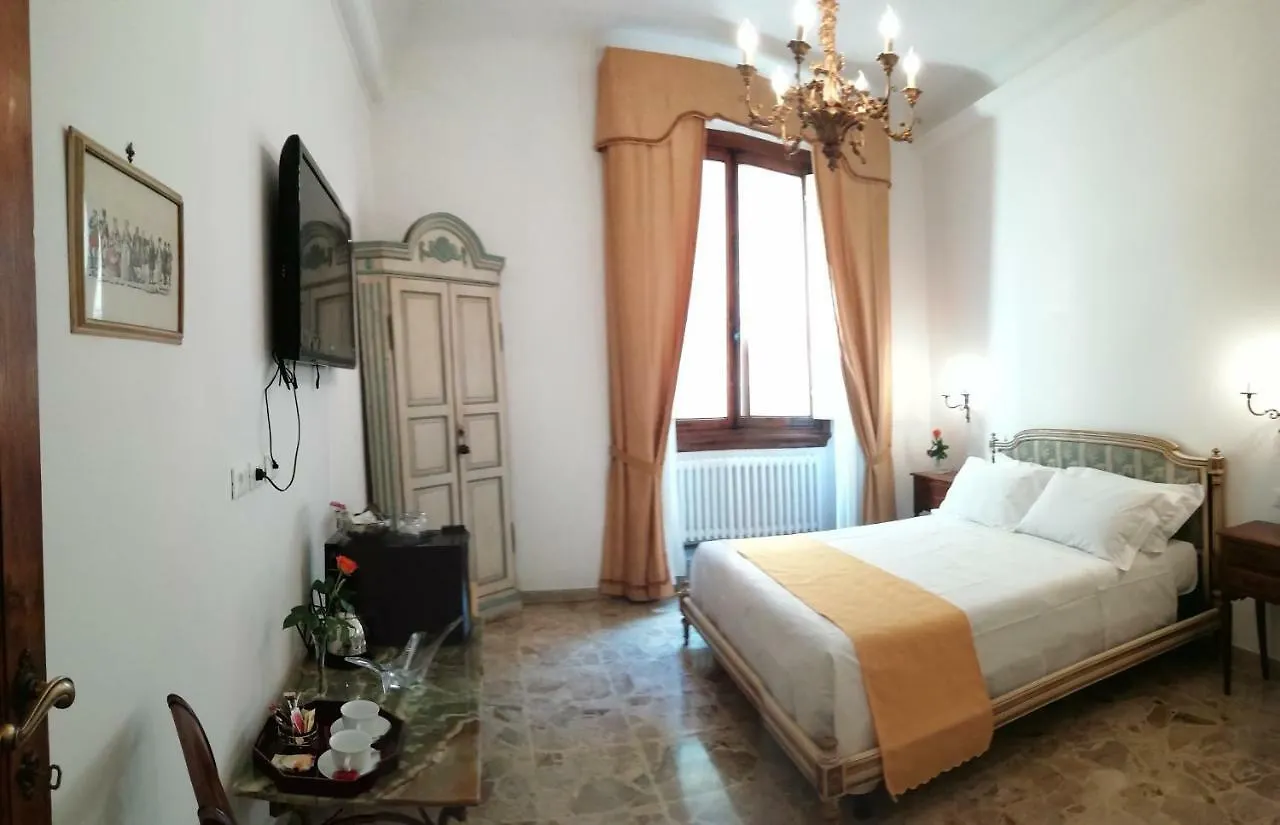 B&B Florence Cathedral location