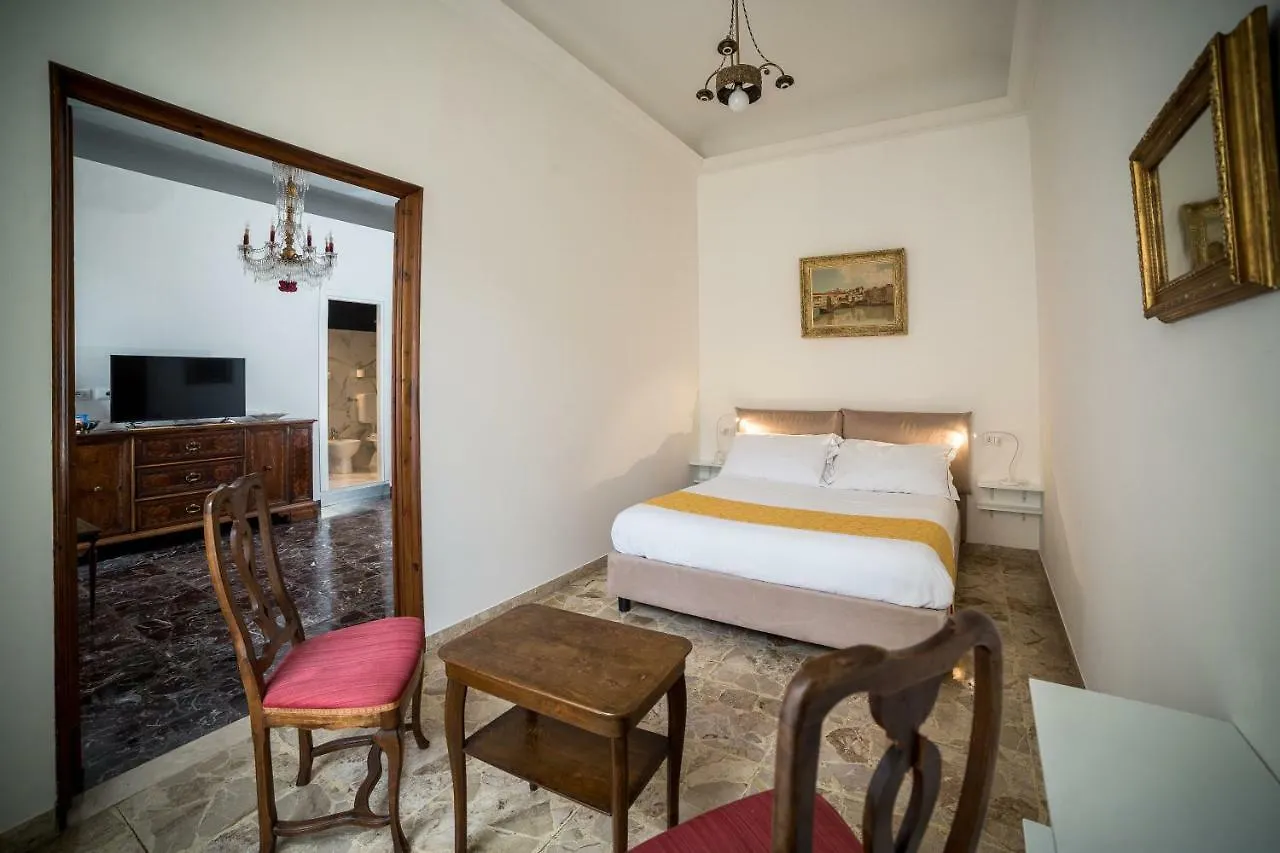 B&B Florence Cathedral 0*,